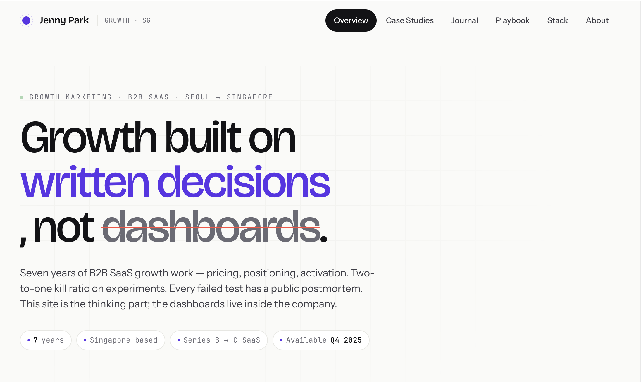 Jenny Park · Senior Growth Marketing Manager · 7년차 B2B SaaS 포트폴리오 랜딩 화면 · Modern SaaS Editorial 디자인
